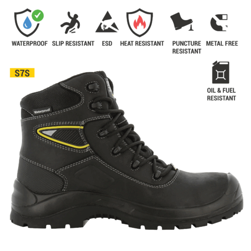 ΜΠΟΤΑΚΙ ΑΣΦΑΛΕΙΑΣ – BASALT S7S SR SC LG ESD HI CI FO HRO