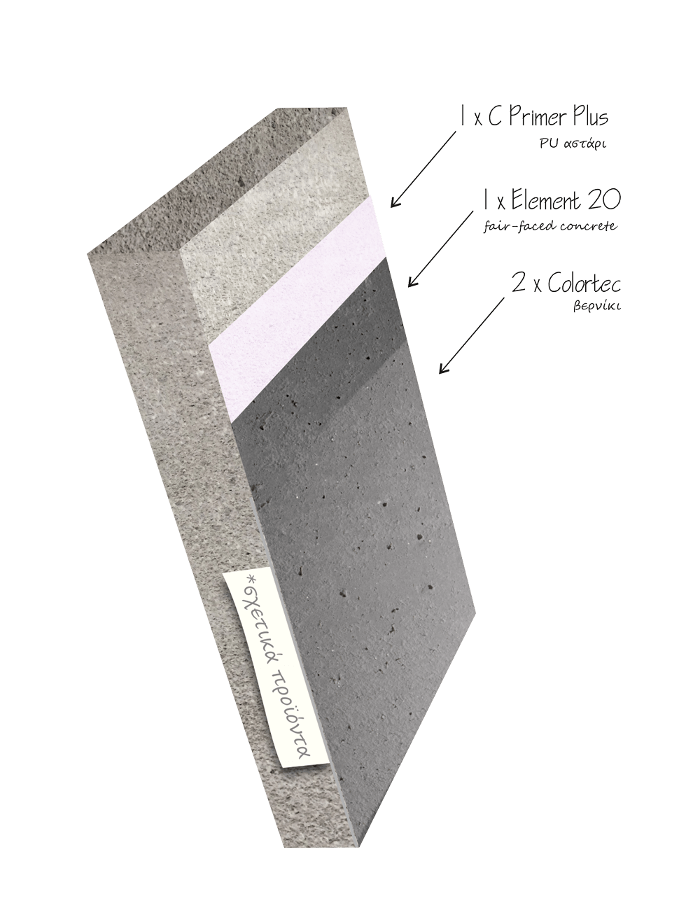 ELEMENT 20 - Style Walls - A.Epiphaniou